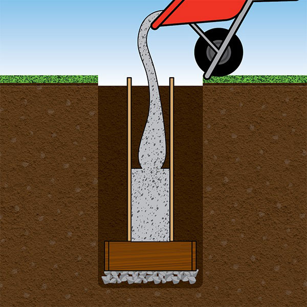 Residential Foundation Repair - poured concrete piers